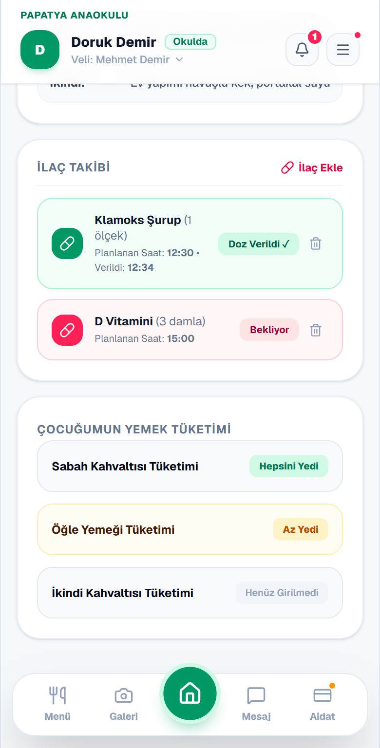 Velinin eklediği ilaçlar ve verilme saatleri